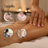Lymphatic & Detox Massage Bath & Body Oil
