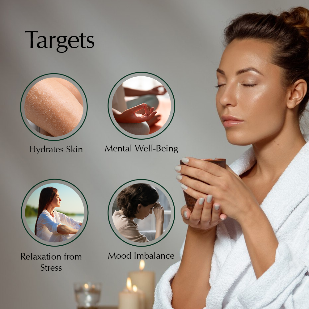 Ayumi Tranquility Massage, Bath & Body Oil, outling the Targets areas, Skin Hydration, Relaxation and Balance