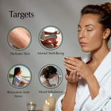 Ayumi Tranquility Massage, Bath & Body Oil, outling the Targets areas, Skin Hydration, Relaxation and Balance