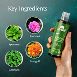 Lymphatic & Detox Massage Bath & Body Oil