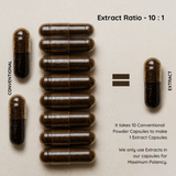 Shilajit Resin Capsules