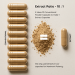 Comparison of 10 conventional powder capsules versus 1 extract capsule, explaining Amla extract's 10:1 potency ratio.