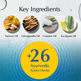 Rejuvenating Muscle & Joint Massage Oil