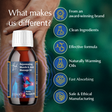 Rejuvenating Muscle & Joint Massage Oil