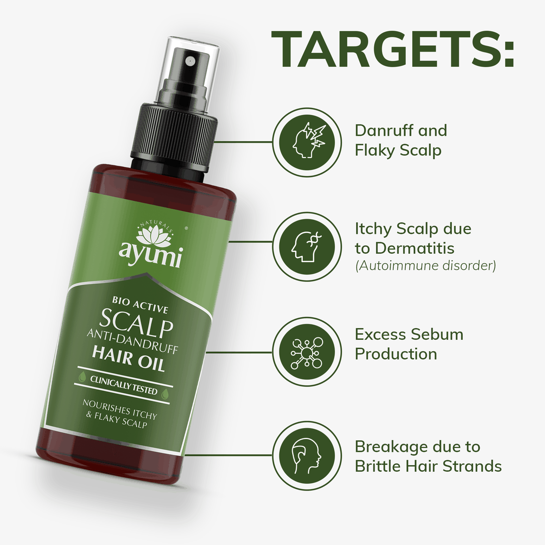 Anti-Dandruff Scalp Oil for Itchy, Flaky Scalps