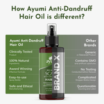 Ayumi Anti-Dandruff Hair Oil bottle with comparison to 'Other Brands' on a white background