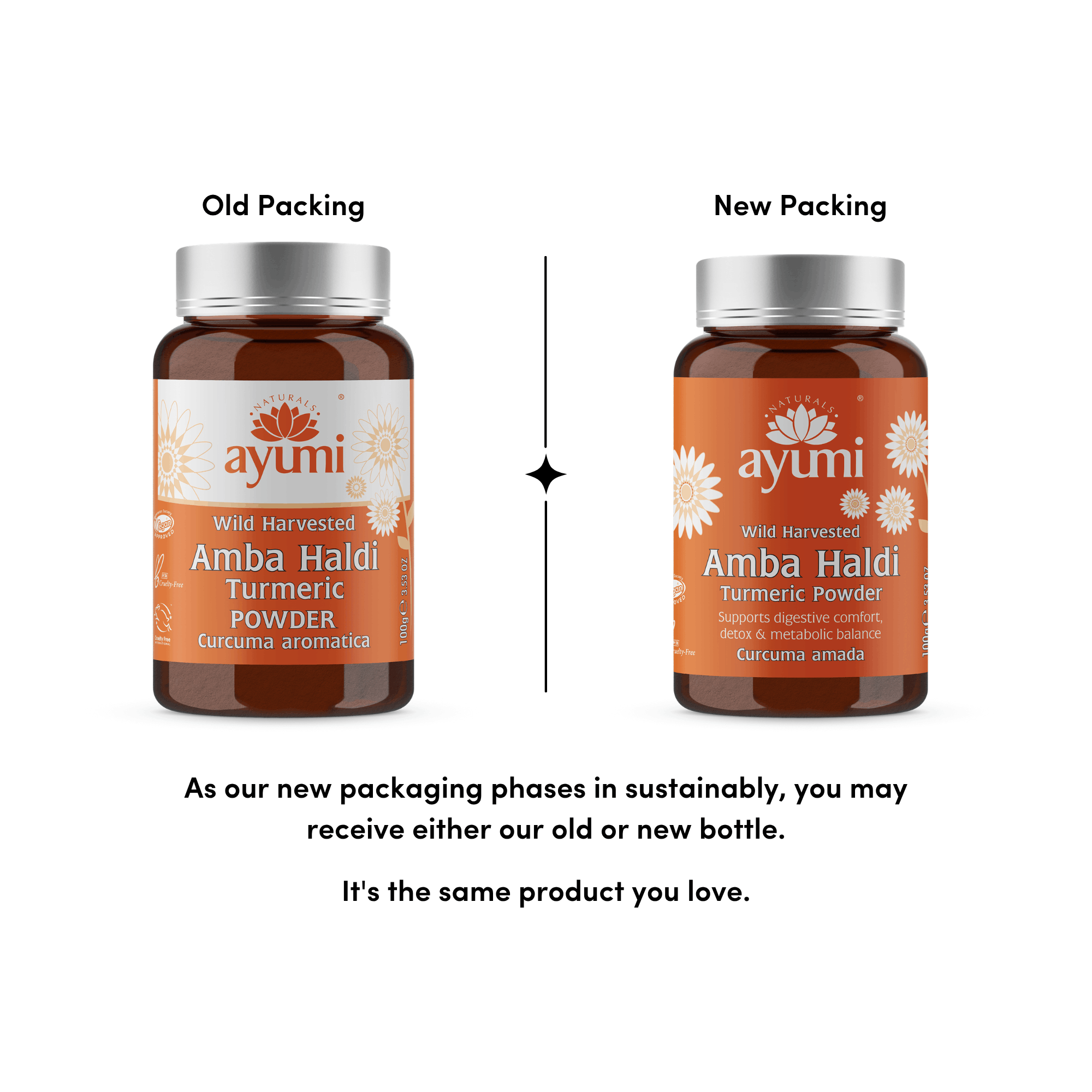 Comparison of old and new Ayumi Amba Haldi Turmeric Powder packaging on a white background.
