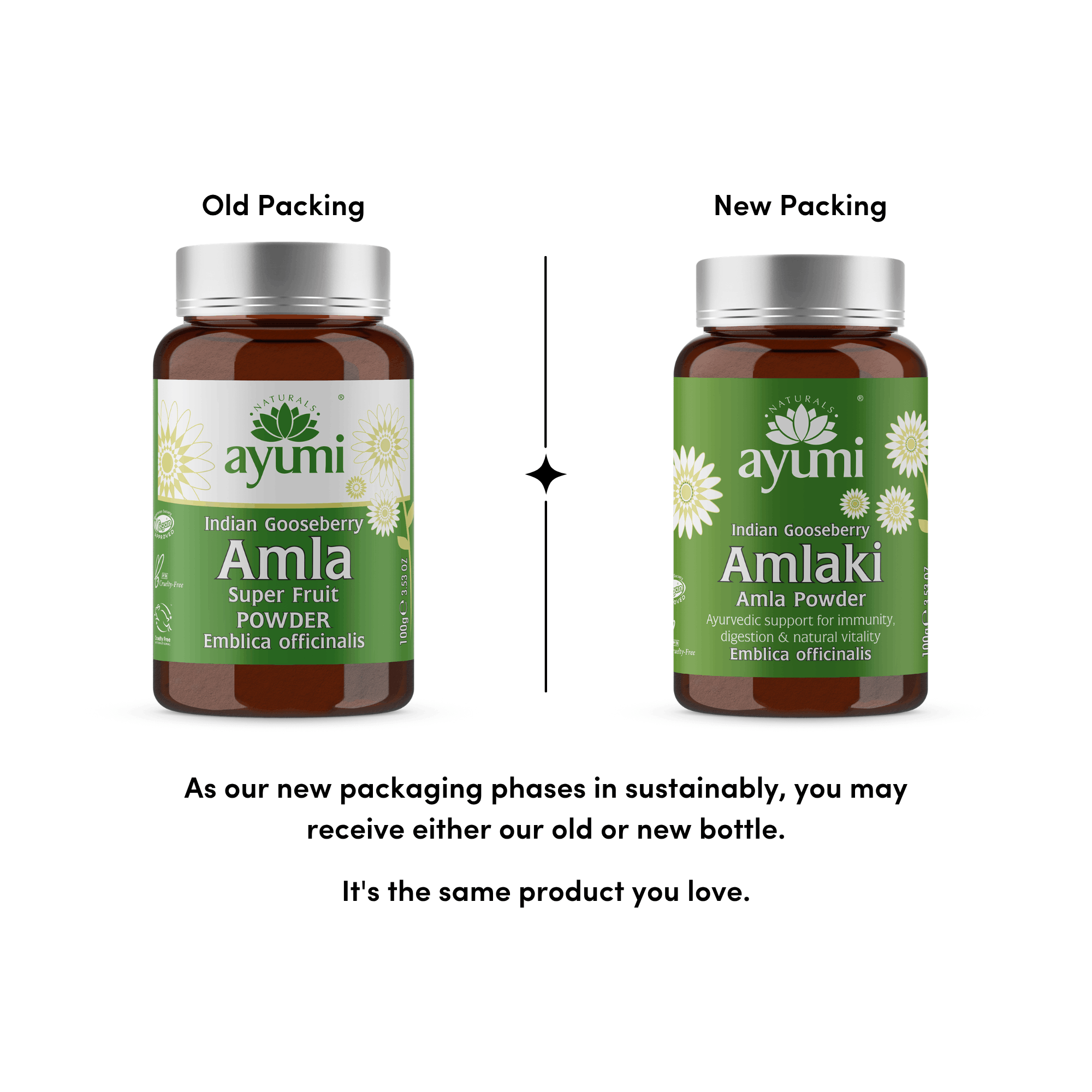Comparison of old and new Ayumi Amla powder packaging on a white background
