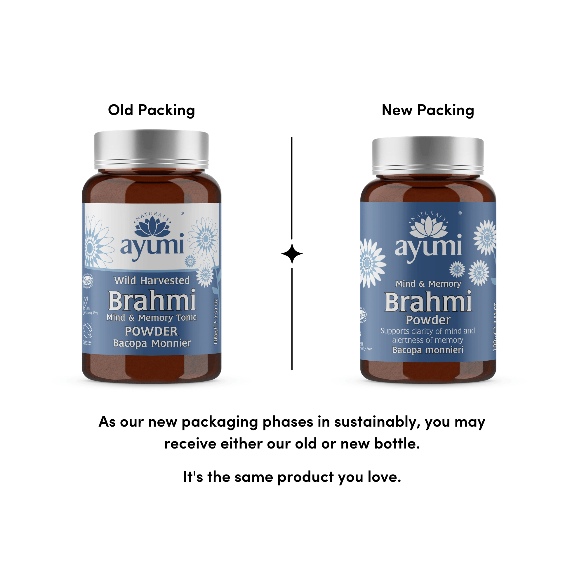 Comparison of old and new Ayumi Brahmi powder packaging on a white background
