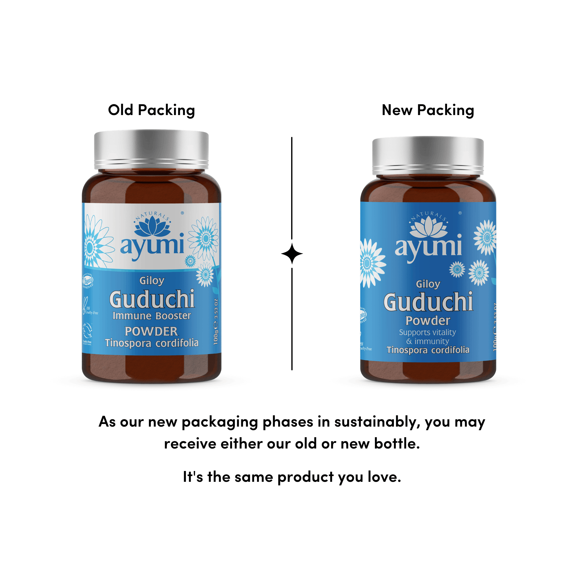 Comparison of old and new Ayumi Guduchi powder packaging on a white background