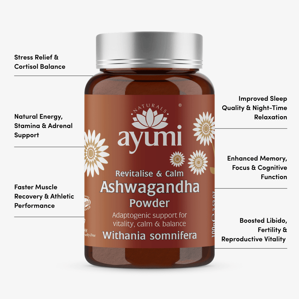 Ayumi Ashwagandha Powder bottle with health benefits listed on a white background
