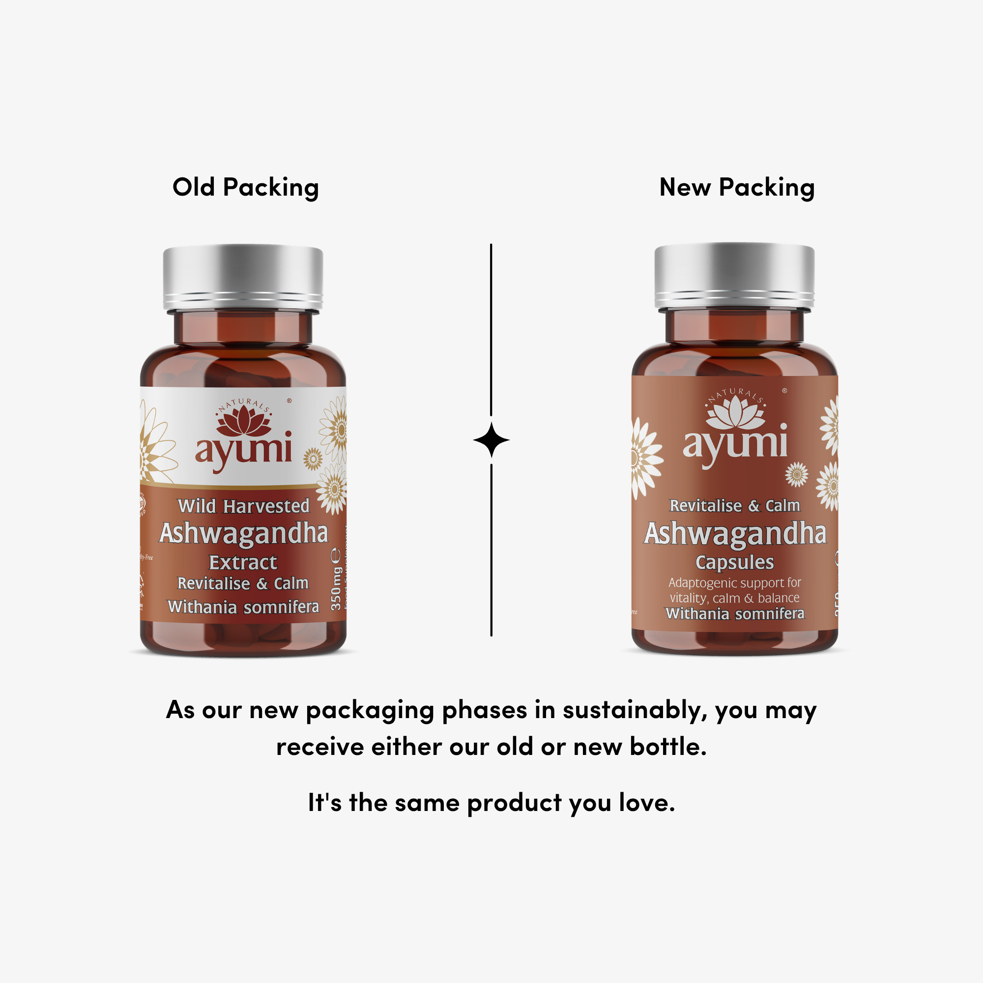 Comparison of Ayumi Ashwagandha capsules in old and new packaging on a white background.