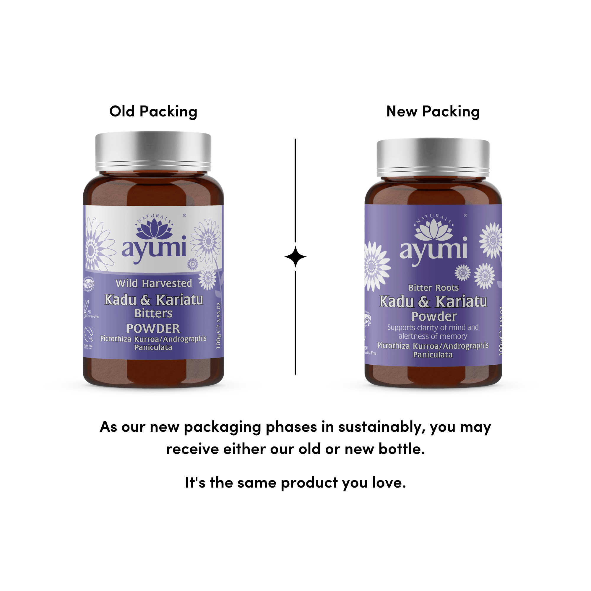Comparison of old and new Ayumi packaging with text on a white background