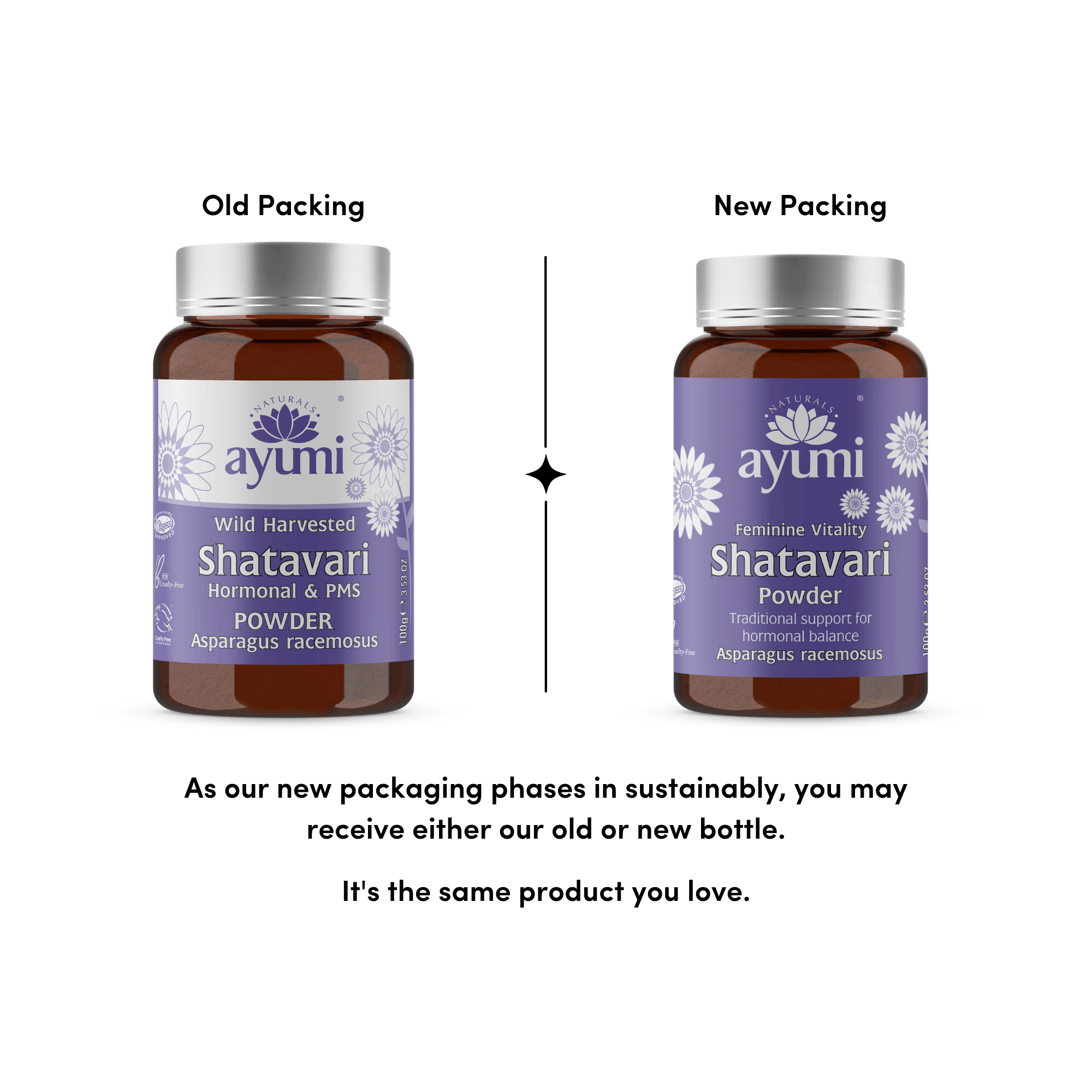 Comparison of old and new Ayumi packaging with text on a white background