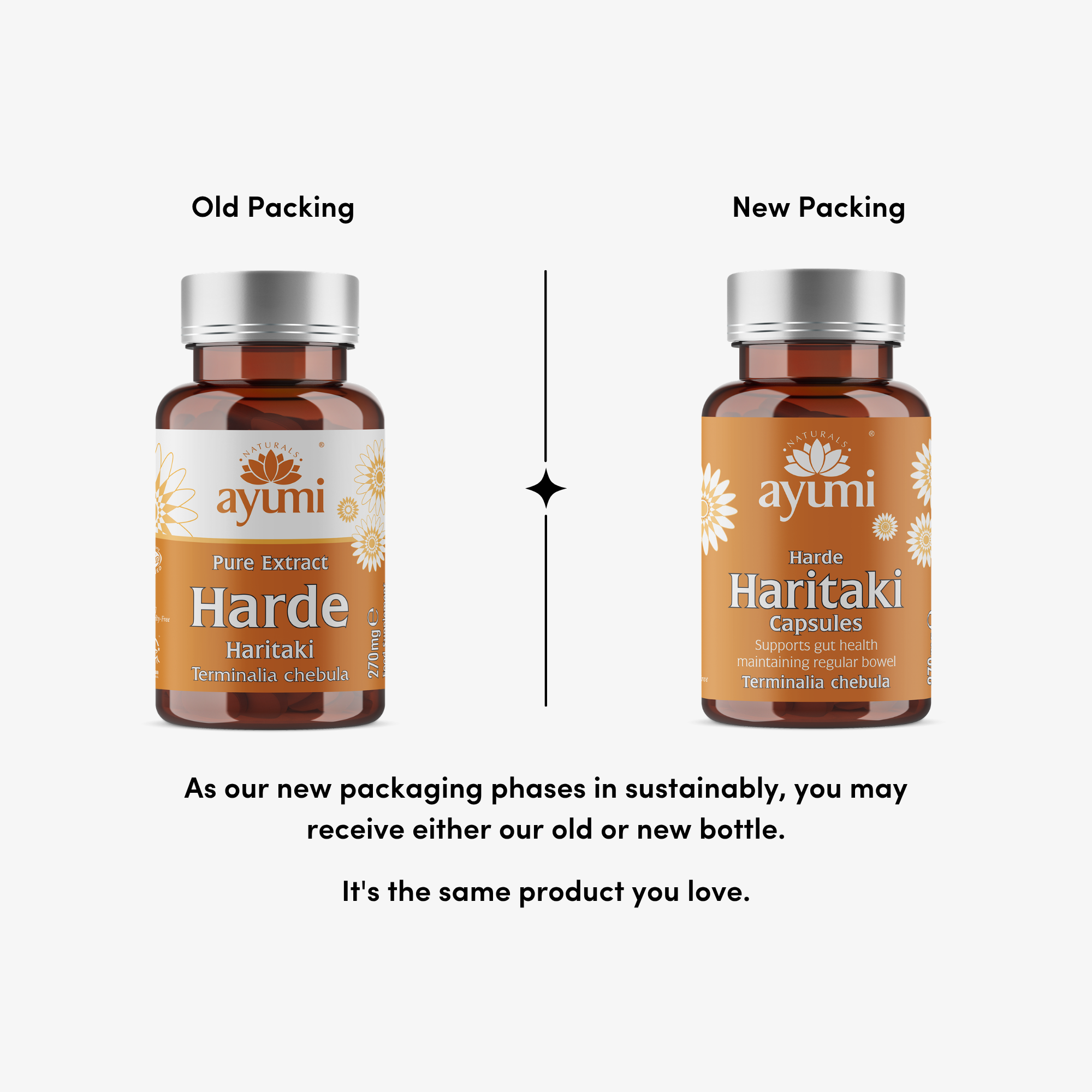 Comparison of old and new Ayumi Harde Haritaki packaging on a white background