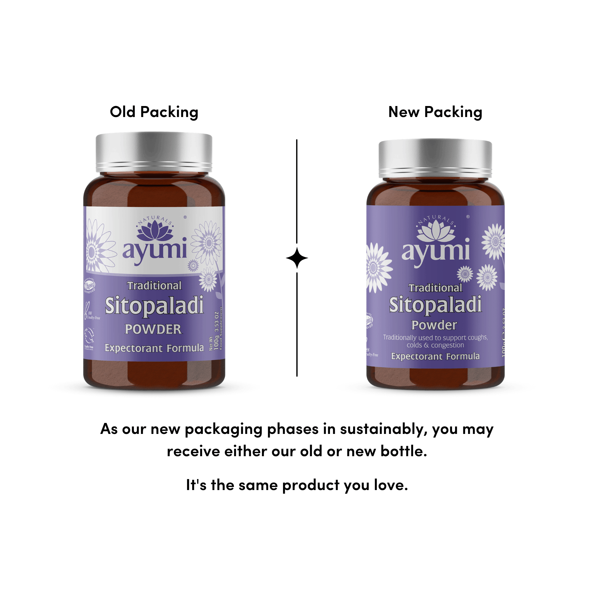 Two bottles of Ayumi Sitopaladi Powder with labels for old and new packaging on a white background.