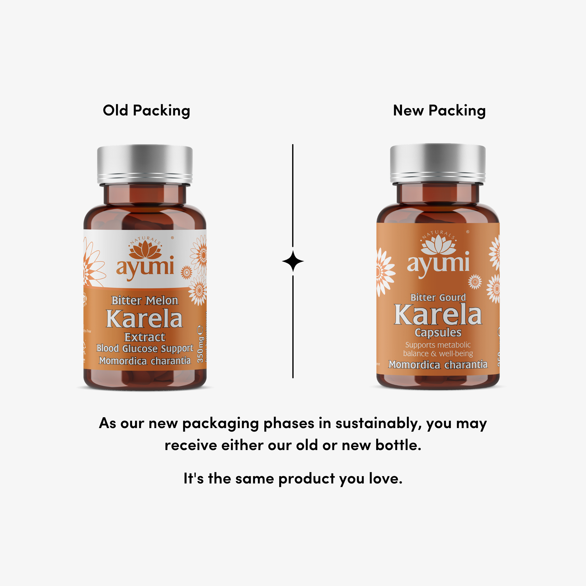 Ayumi Karela Capsules New and Old Packaging Comparison Momordica Charantia Extract Metabolic and Blood Glucose Support UK