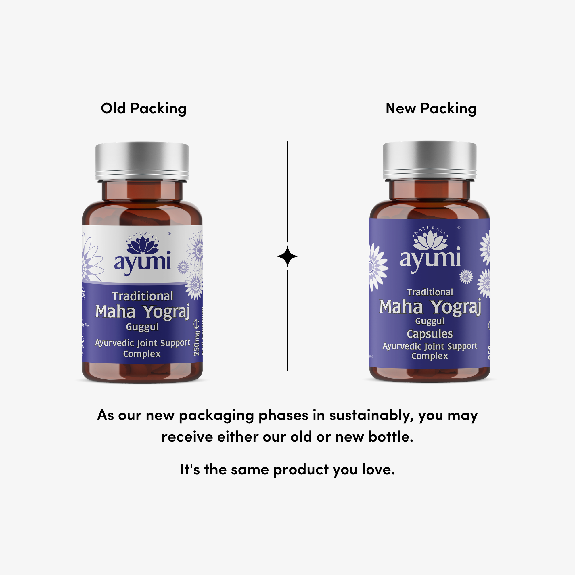 Comparison of old and new Ayuni Maha Yograj capsules packaging on a white background.