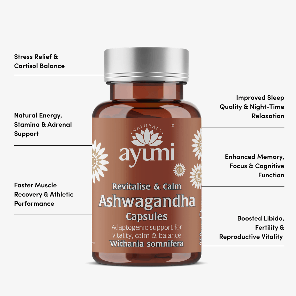 Ayumi Ashwagandha capsules bottle with product benefits listed on a white background