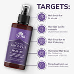 Ayumi hair oil bottle with text highlighting target conditions on a white background
