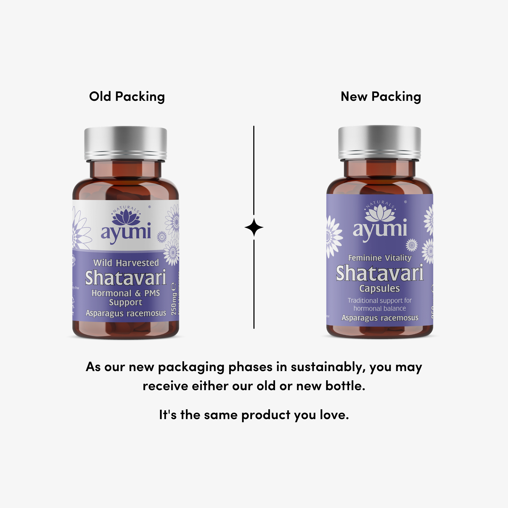 Comparison of old and new Ayumi Shatavari capsule packaging on a white background.