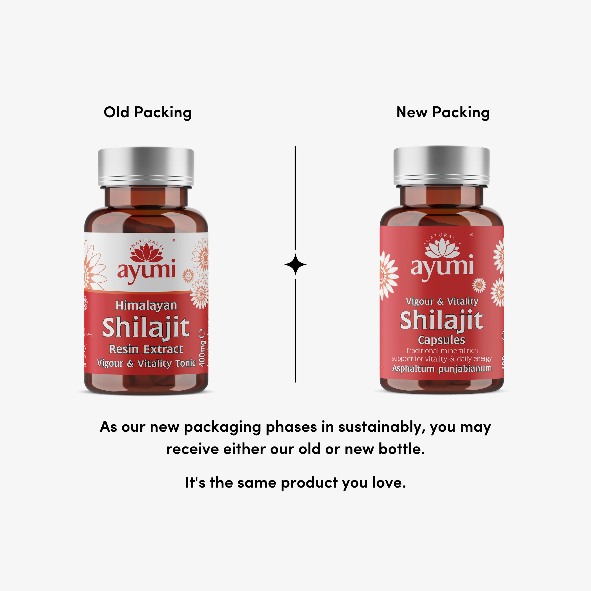 Comparison of Ayumi Himalayan Shilajit Resin Extract bottles with old and new packaging on a white background.