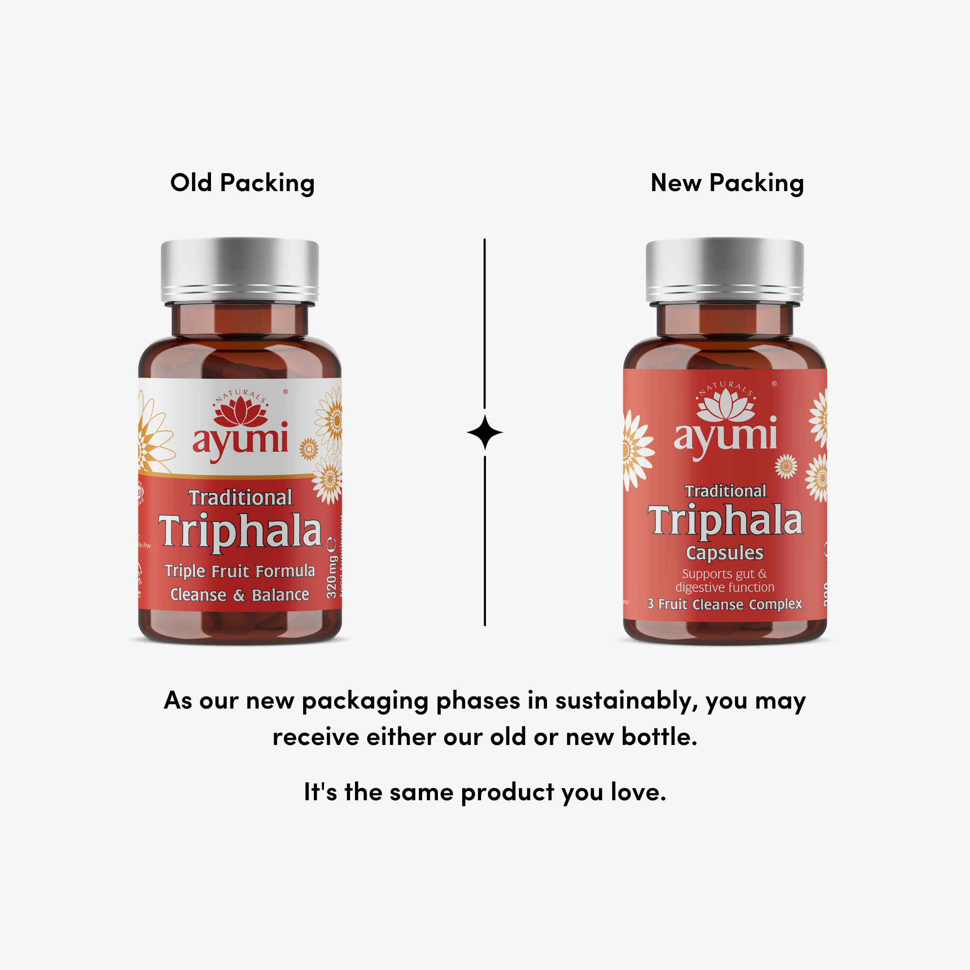 Two bottles of Ayuni Traditional Triphala with text about packaging changes on a white background