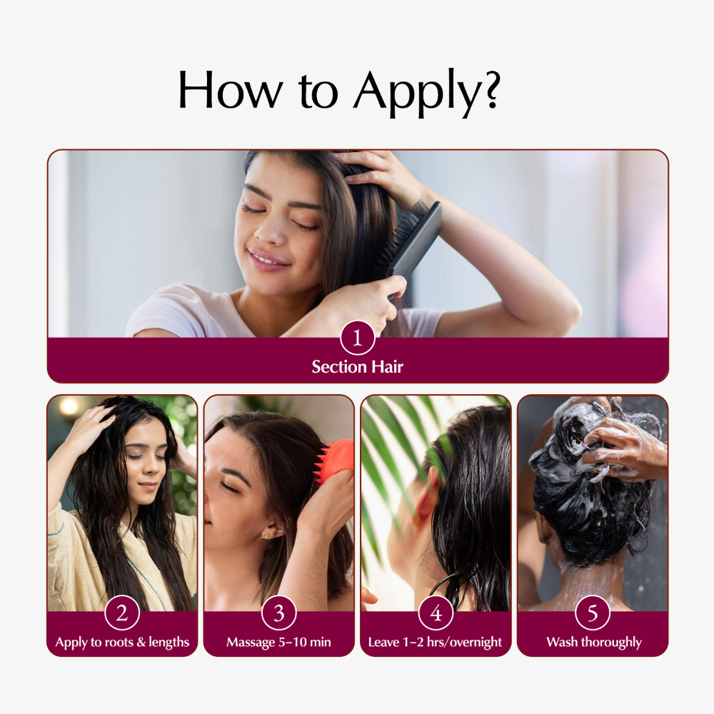Step-by-step guide on how to apply a hair care product with a woman sectioning her hair.