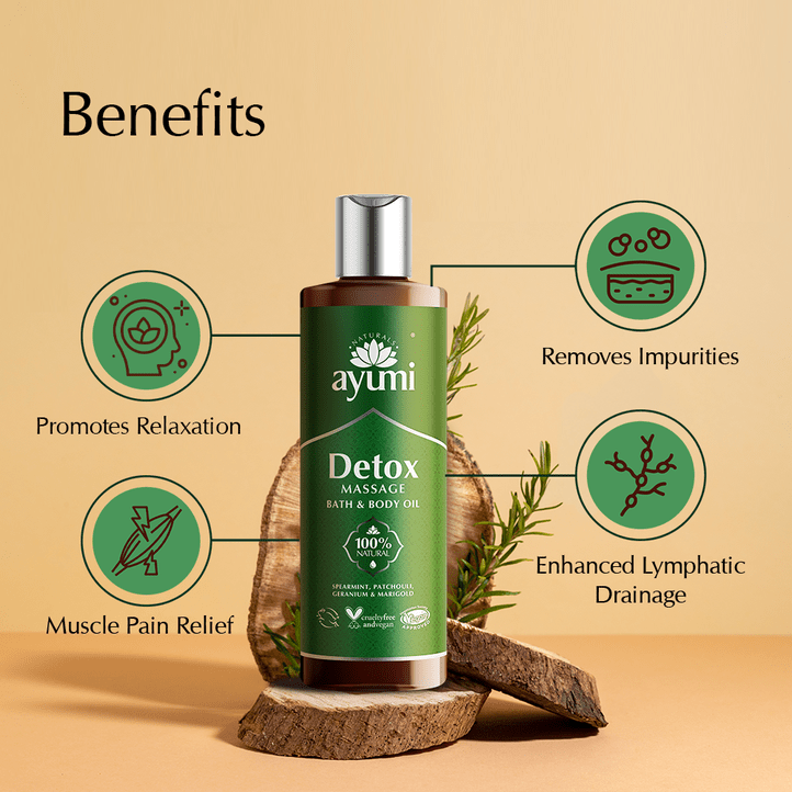 Lymphatic & Detox Body Oil for Circulation & Body Reset
