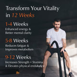 Man using battle ropes with fitness progression text on a dark background