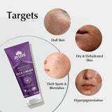 Ayuvi brightening daily glow face cream with images of skin types it targets on a white background.