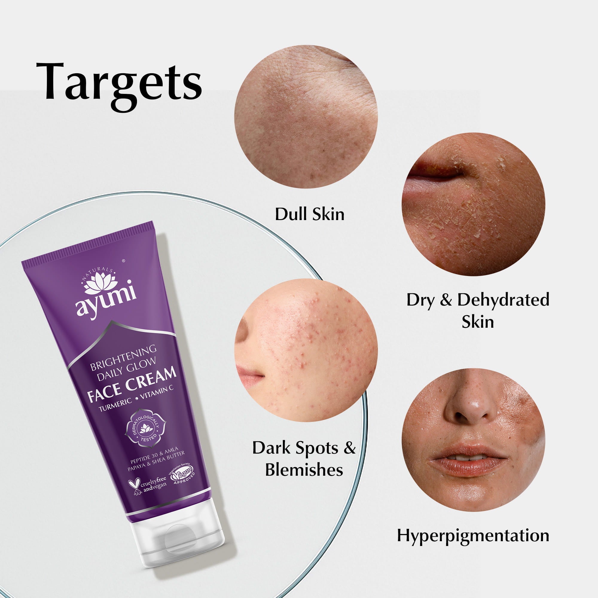 Ayuvi brightening daily glow face cream with images of skin types it targets on a white background.