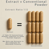 Ayumi Harde Capsules extract comparison chart to a conventional powder