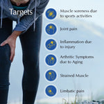 Muscle & Joint Ayurvedic Massage Oil for Recovery & Mobility