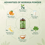 Infographic detailing the advantages of moringa powder with a bottle of Ayumi Moringa Powder in the center.