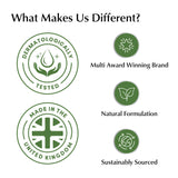 Green logos and text highlighting brand attributes on a white background