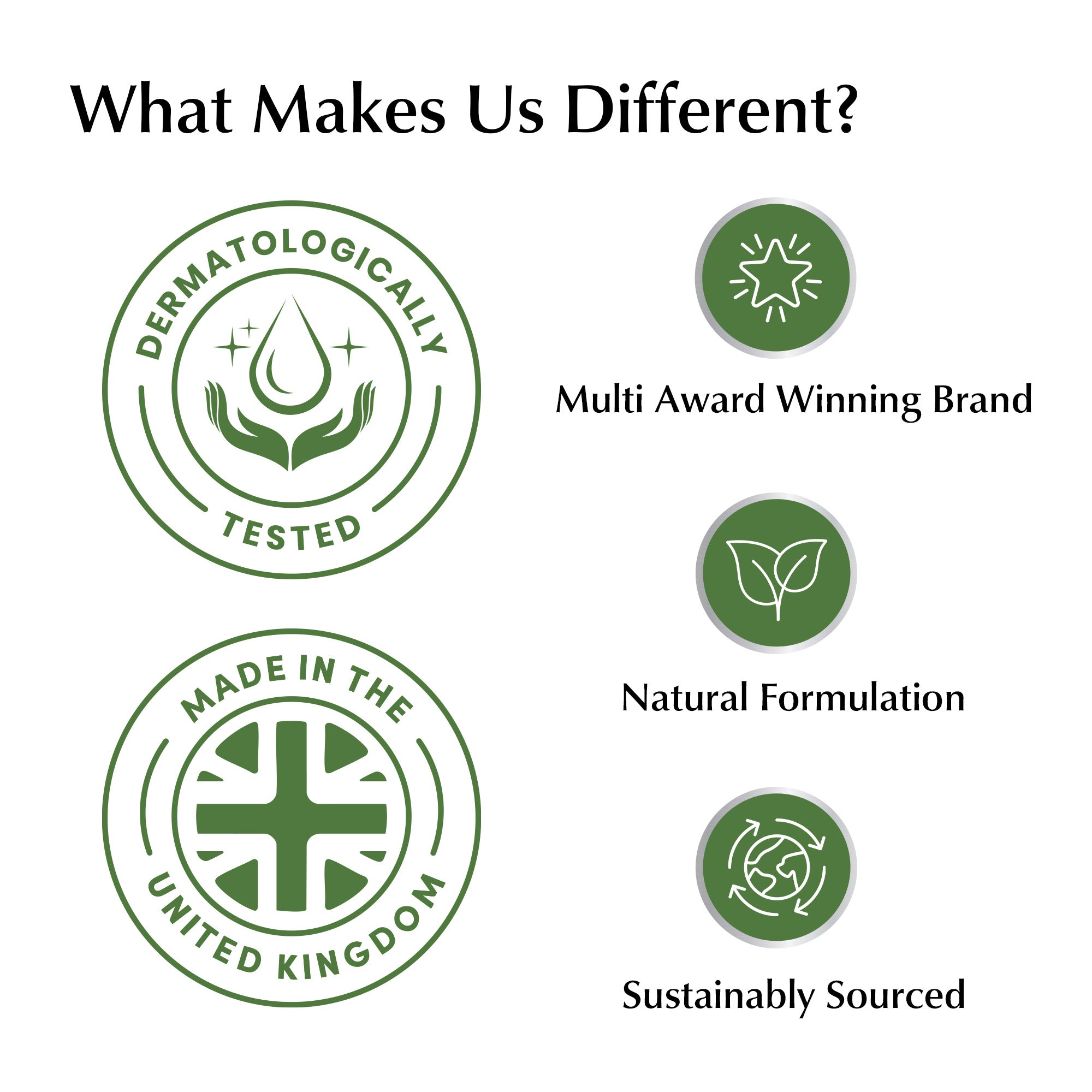 Green logos and text highlighting brand attributes on a white background