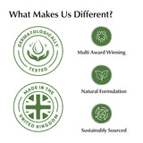 Green icons and text highlighting differentiators of a product or brand on a white background.