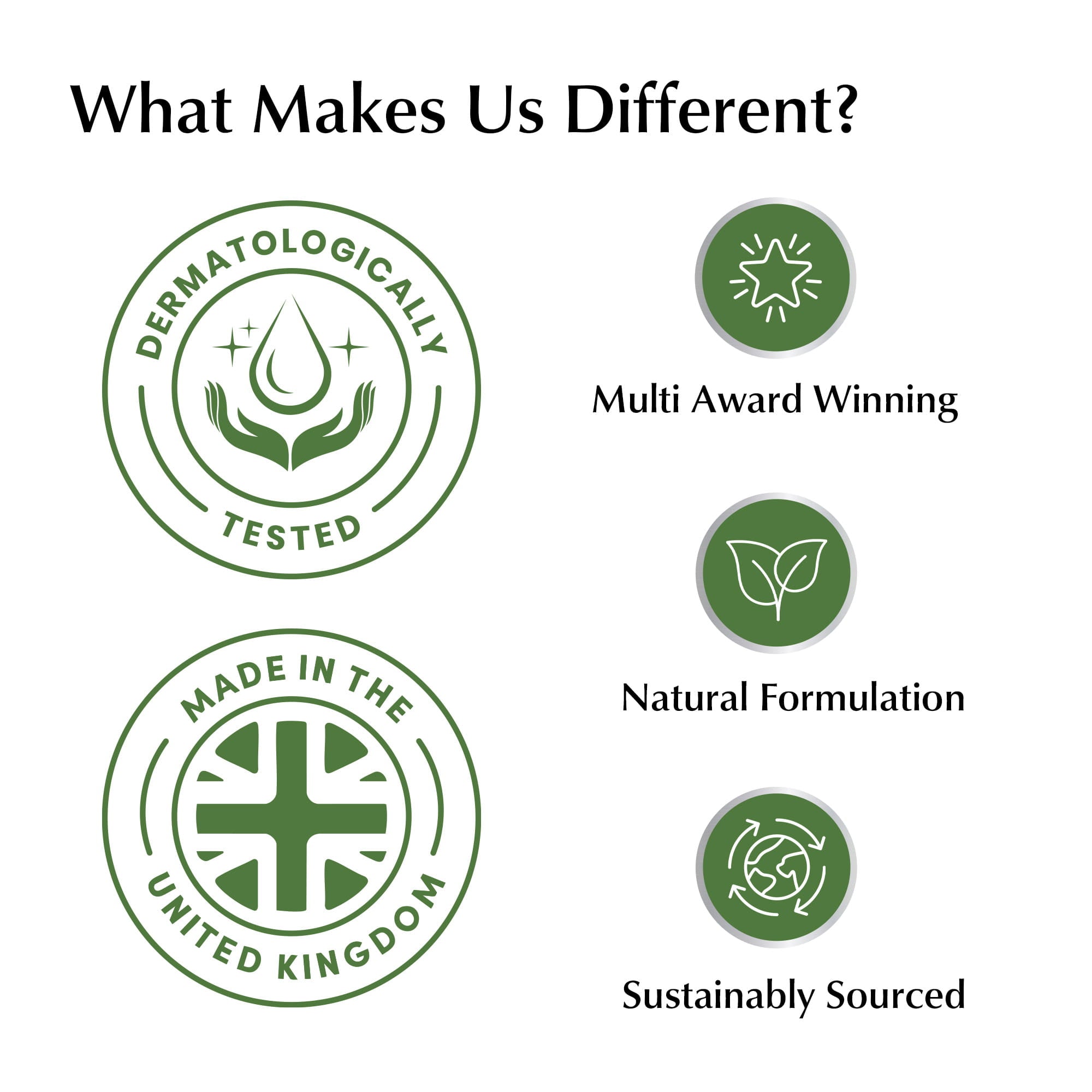 Green icons and text highlighting differentiators of a product or brand on a white background.