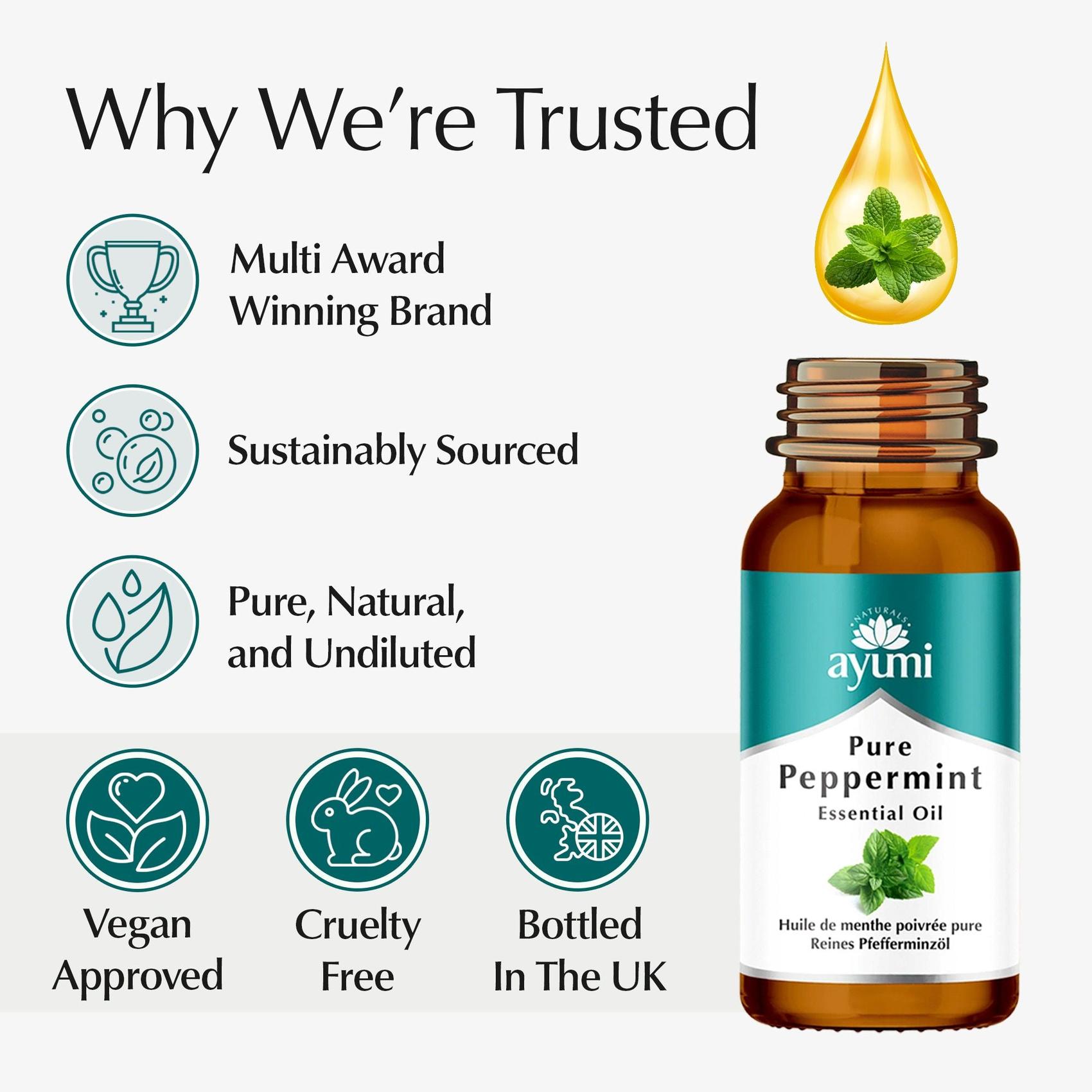 Peppermint Oil