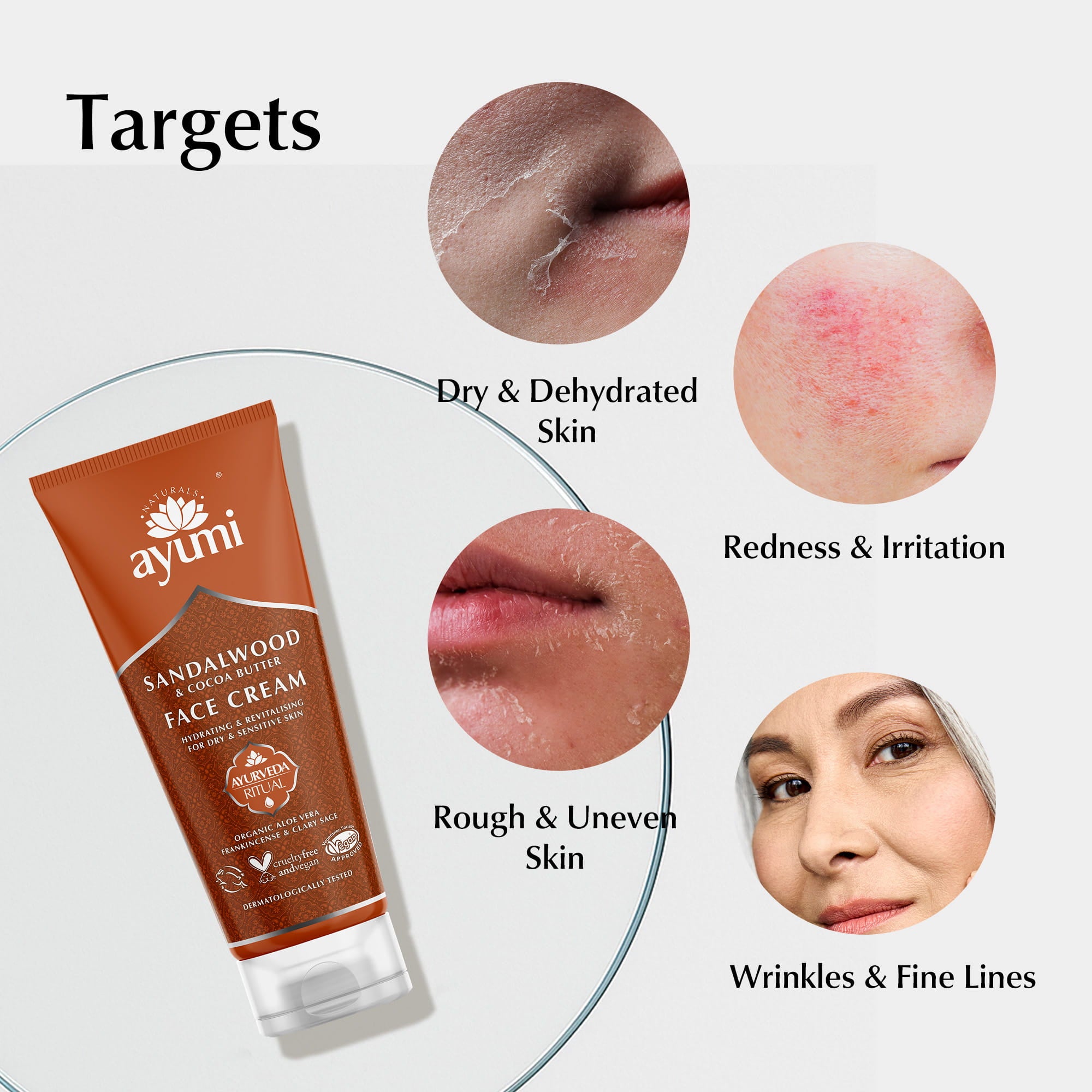 Ayuni Sandalwood and Cocoa Butter Face Cream with skin conditions it targets on a white background