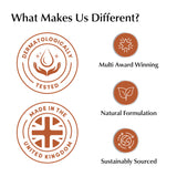 Logos and text highlighting differentiators of a product or brand on a white background.