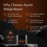 Why choose Ayumi Shilajit Resin, Lab Tested for purity