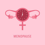 An image with a clock and a shape of the ovary stating Menopause